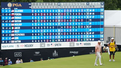 pga tour leaderboard dubai.